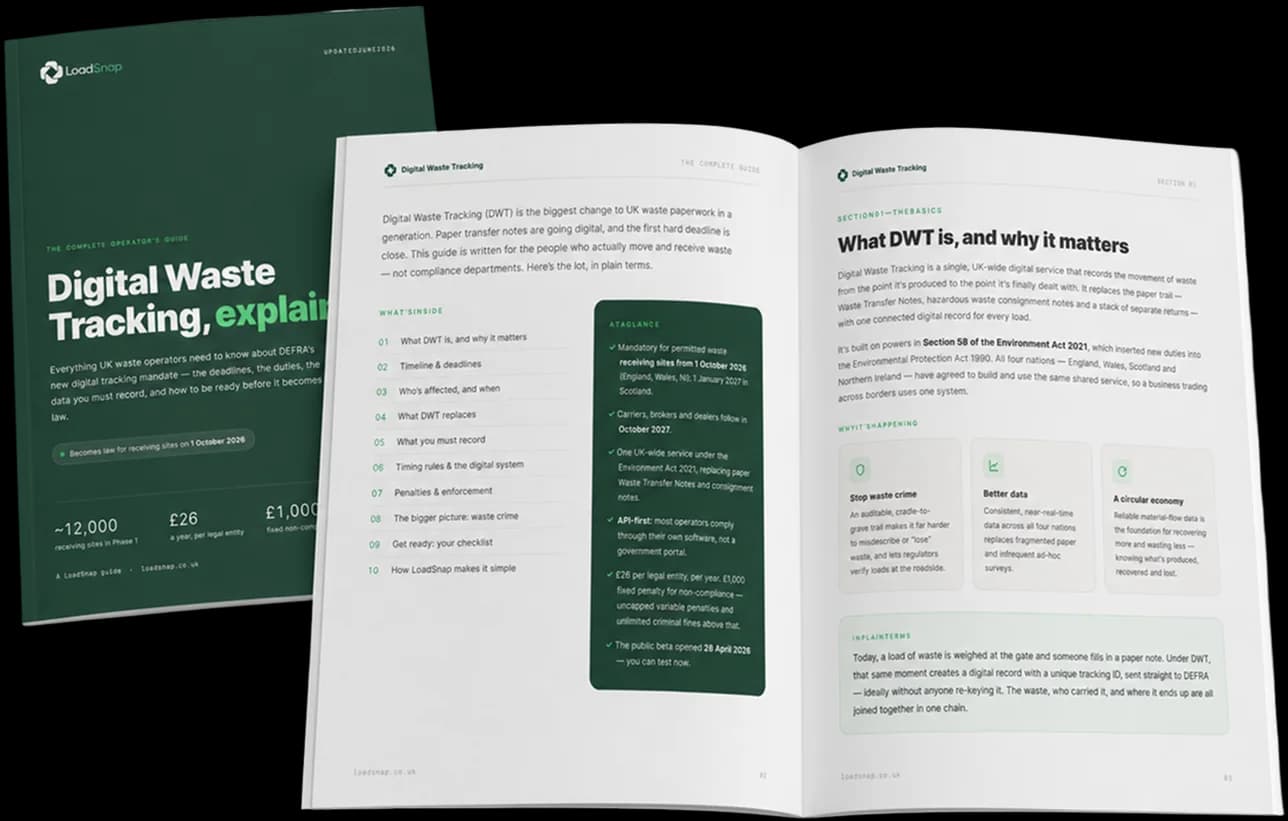 The Digital Waste Tracking guide shown as a printed booklet: a dark-green cover titled 'Digital Waste Tracking, explained' beside open inside pages
