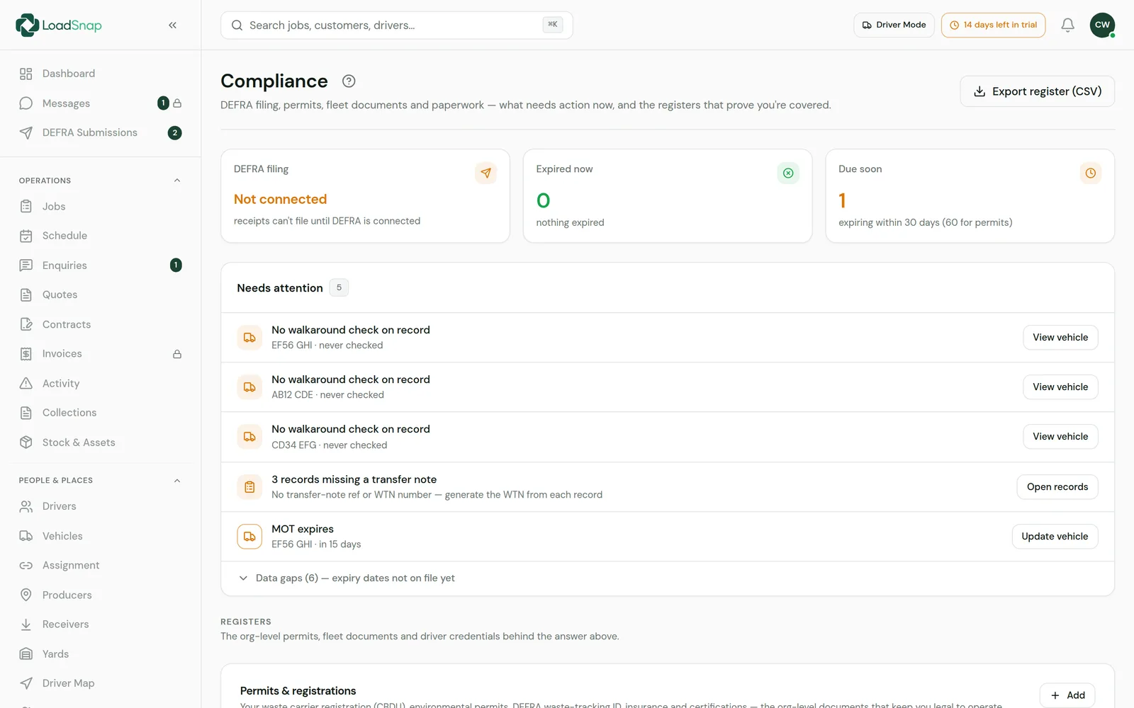 LoadSnap's compliance dashboard tracking registrations, permits and expiry dates