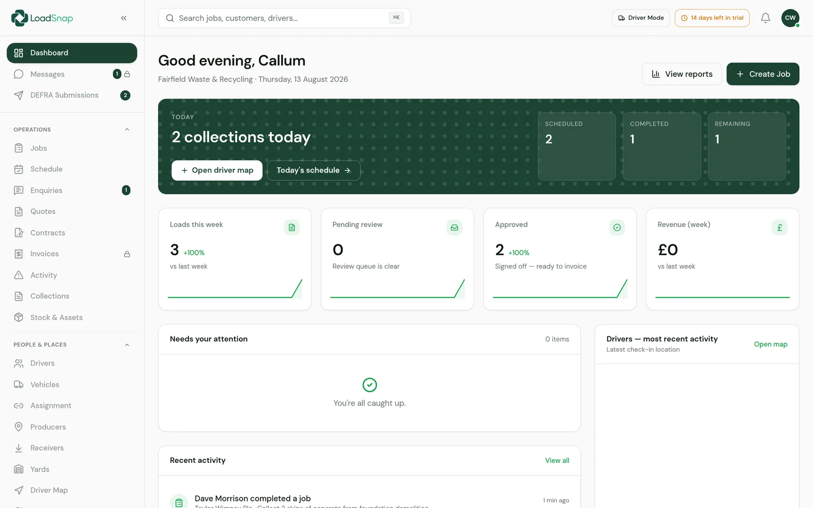 The LoadSnap admin dashboard: today's collections, loads this week, review queue and recent activity