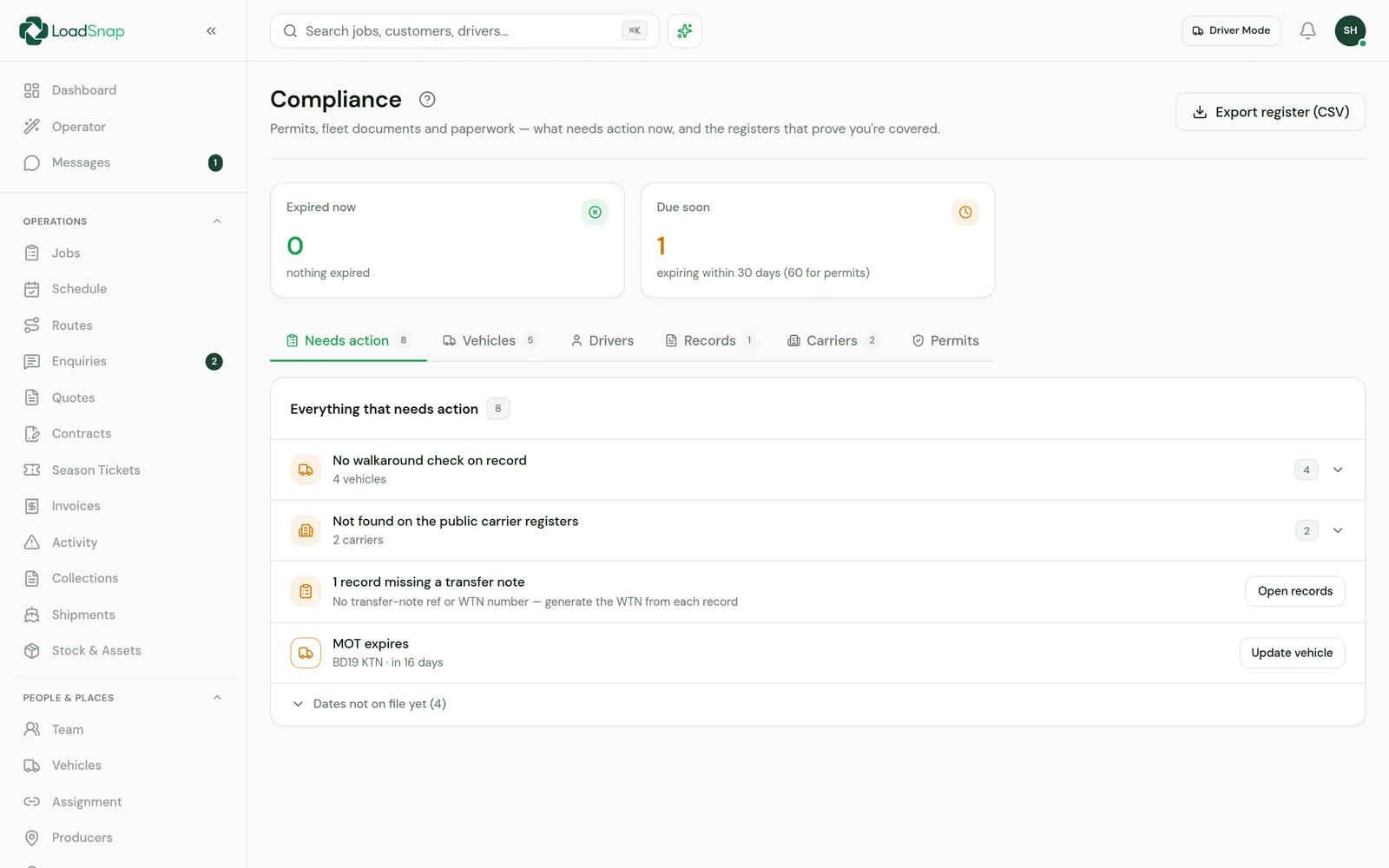 LoadSnap's compliance page: nothing expired, one item due soon, and everything that needs action listed by vehicle, carrier and record