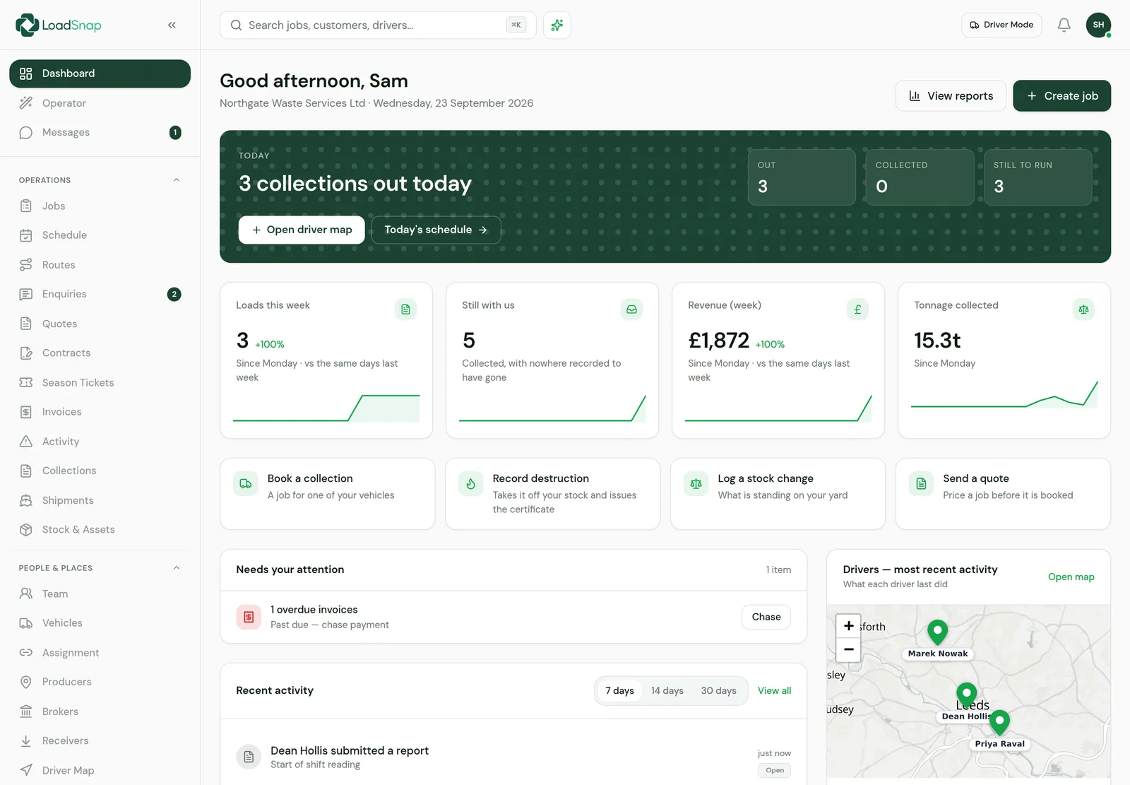 The LoadSnap office dashboard: today's collections, loads and revenue this week, what needs attention and a map of where each driver is