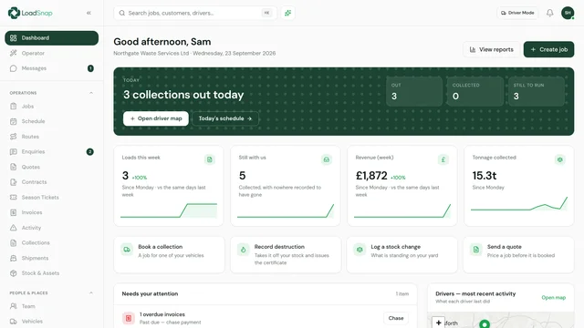 The LoadSnap office dashboard